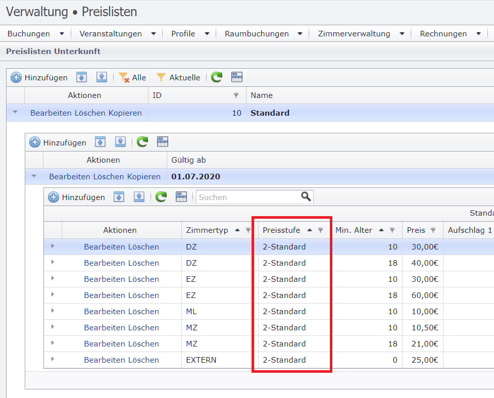 Preisstufen bei einer Unterkunfts-Preisliste