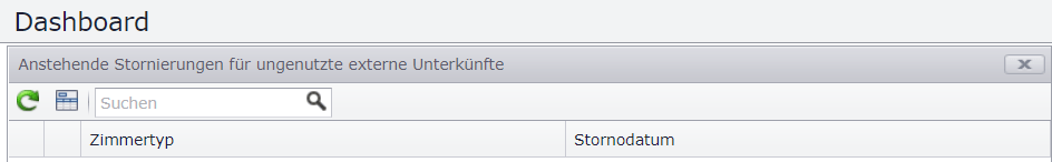 Dashboard-Panel Anstehende Stornierungen