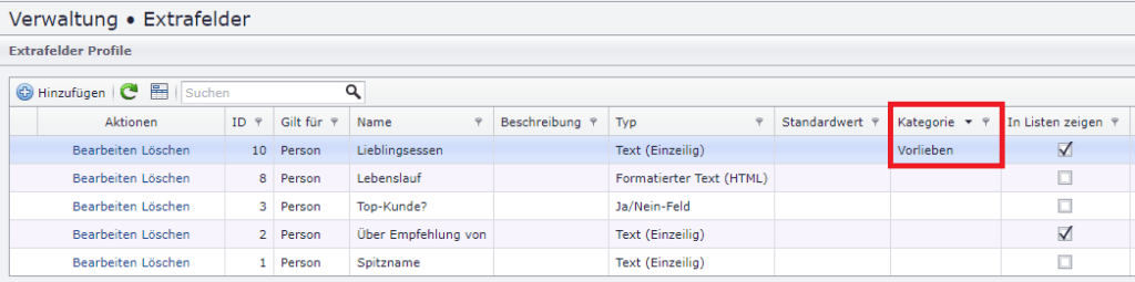 Kategorie ausgewählt