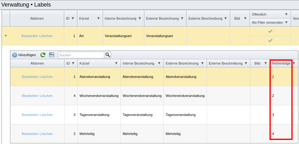 Labelgruppe mit individueller Reihenfolge