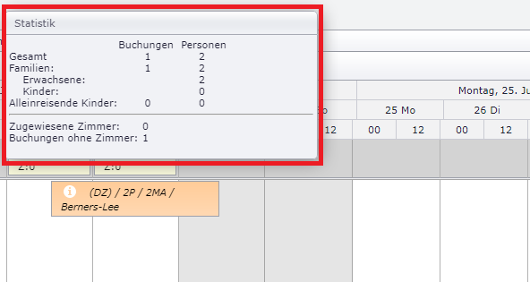 Statistiken Kalender Buchungen