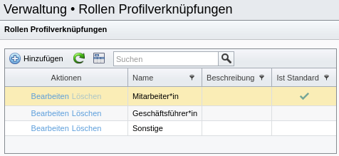 Verwaltung der Rollen von Profilverknüpfungen