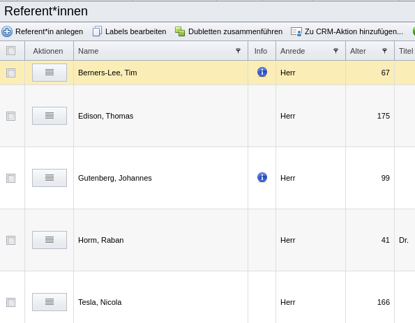 Übersicht der Referentenprofile