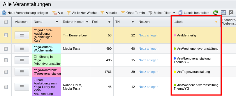 Labels in der Liste der Veranstaltungen