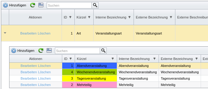 Labels innerhalb einer Labelgruppe