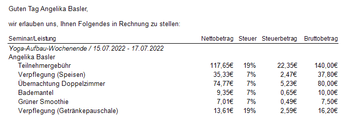 Auszug einer Rechnung mit Abgrenzung von Speisen und Getränken