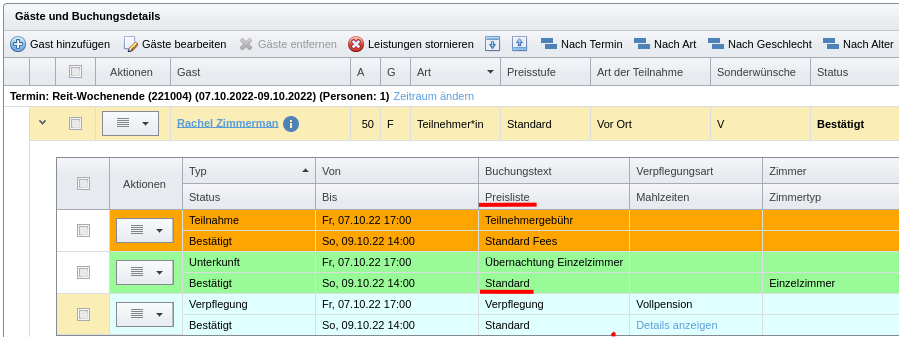 Unterkunft-Preisliste eines Gastes in den Buchungsdetails