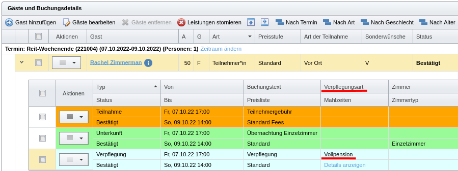 Verpflegungsart eines Gastes in den Buchungsdetails