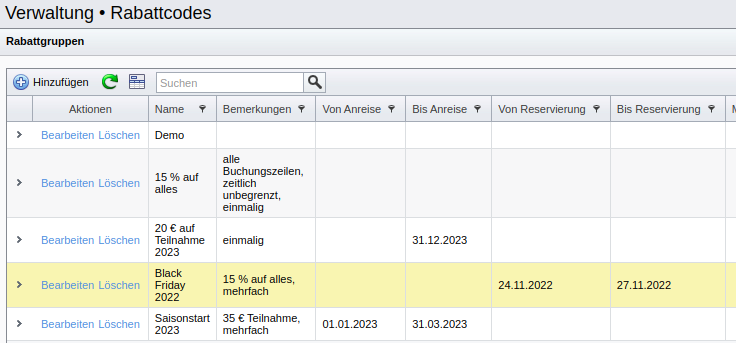 Übersicht der Rabattgruppen für SeminarDesk Rabattcodes