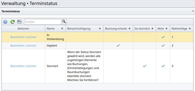 Übersicht der Terminstatus