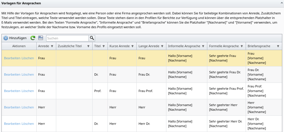 Vorlagen für Ansprachen