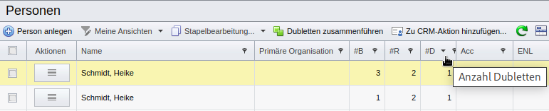 Anzahl der potenziellen Dubletten in der Liste der Personen