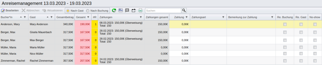 Angaben zu erfolgten Zahlungen im Anreisemanagement