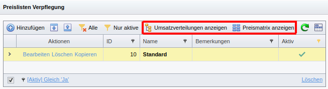 Funktionen zum Anzeigen von Umsatzverteilungen und Preismatrix von SeminarDesk Preislisten