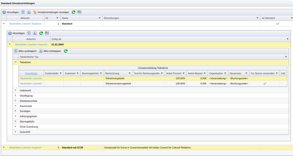 Standard-Umsatzverteilungen für SeminarDesk Preislisten